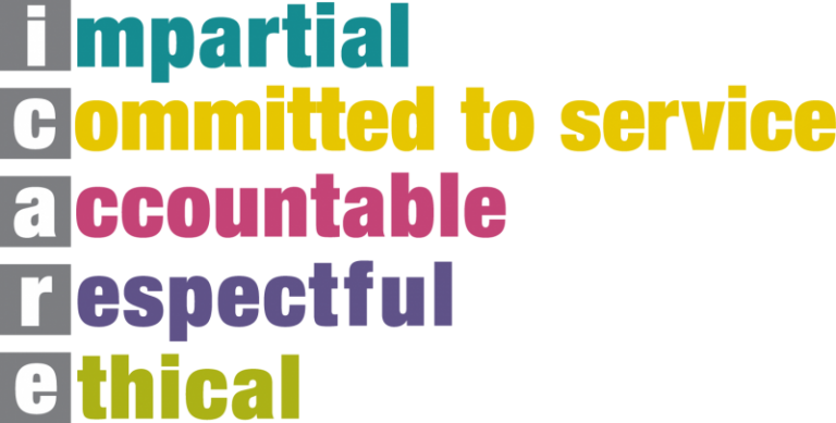 Figure 3.2 is an infographic presenting the APS Values. These values are impartial, committed to service, accountable, respectful, and ethical.