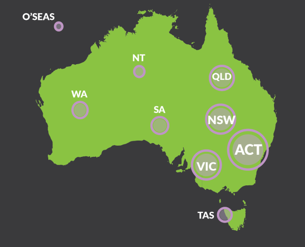 illustration of a map of Australia with states labelled