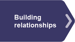 Building relationships