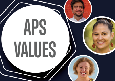 The words "APS Values" in a circle with images of people in other circles