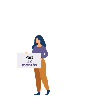 Female employee holding a sign saying past 12 months